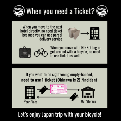 Delivery / Receive Tickets